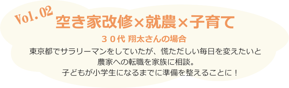 有田市のなにかについて